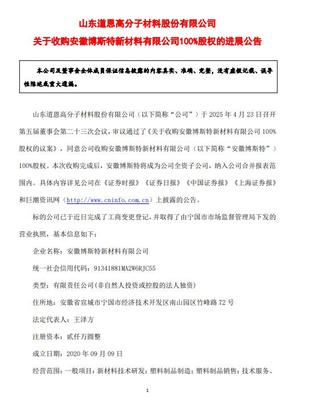 道恩股份收購(gòu)光熱儲(chǔ)能技術(shù)服務(wù)公司，技術(shù)整合開啟能源新篇章